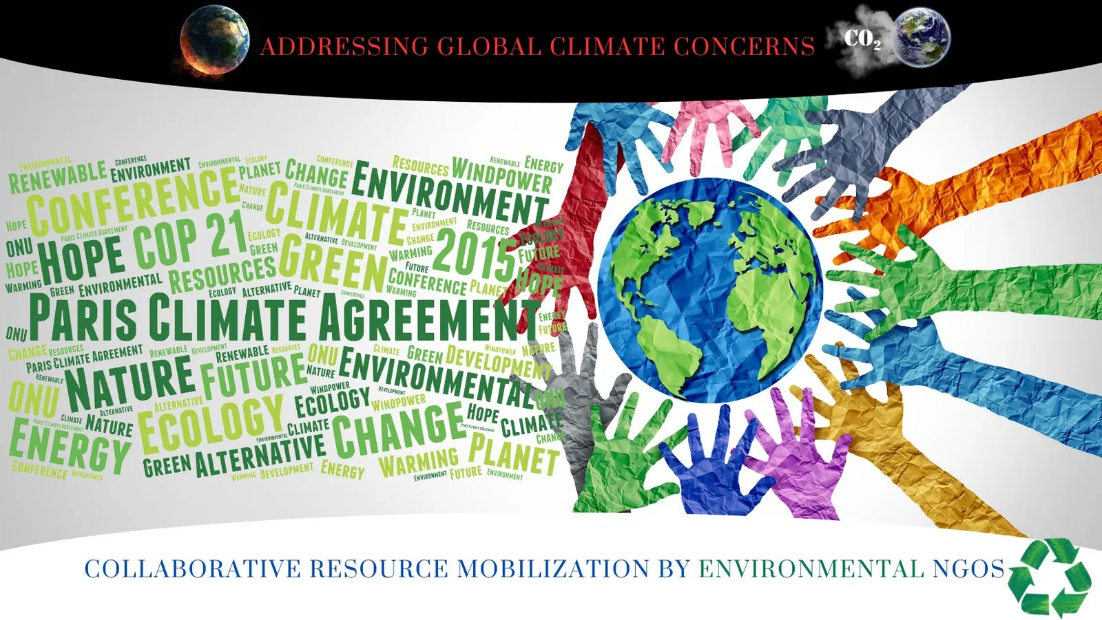 Addressing Global Climate Concerns by resource mobilization